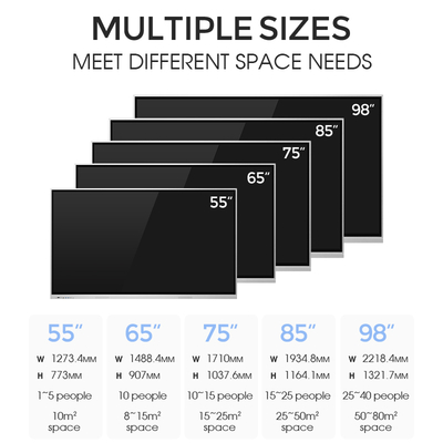 Wholesale Price 55 65 75 86 Inch Multi Touch Screen Interactive Whiteboard Interact Flat Panels Smart Board for Conference