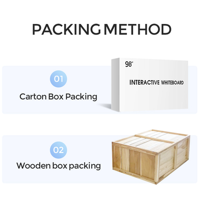 Wholesale Price 55 65 75 86 Inch Multi Touch Screen Interactive Whiteboard Interact Flat Panels Smart Board for Conference